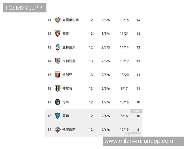 意媒透露米兰与科莫海外意甲将创收800万至900万欧米兰获利最大